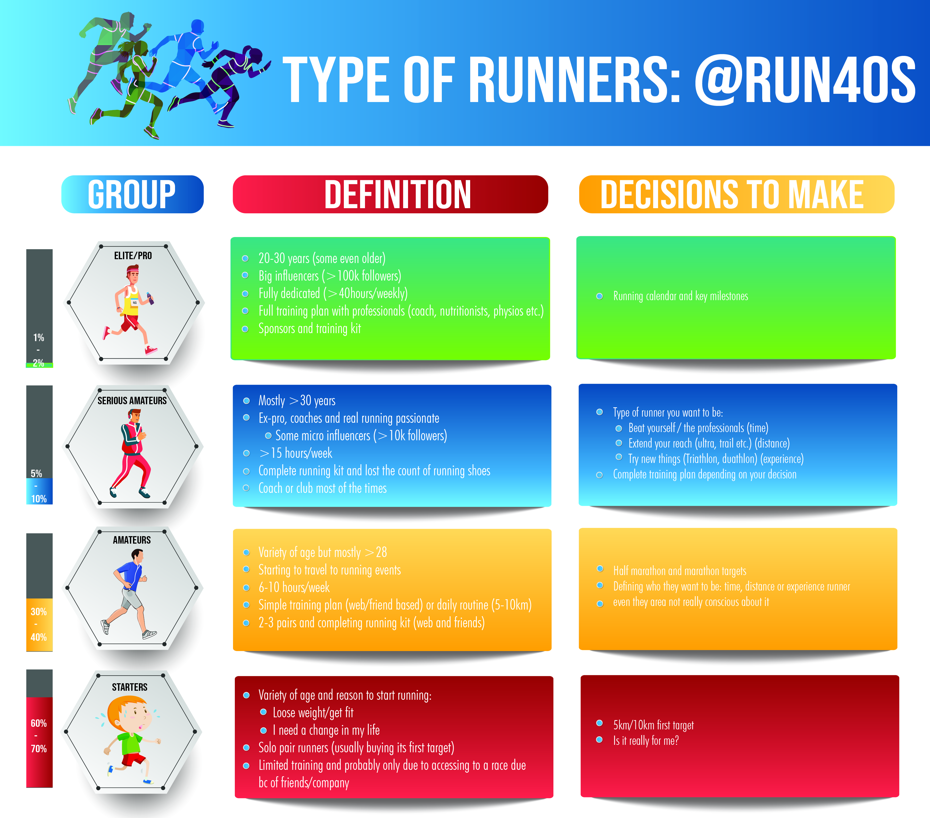 runners01